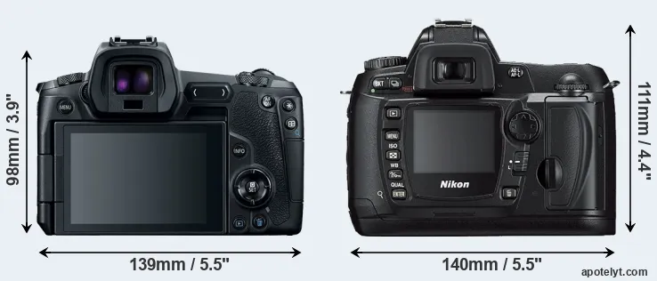 Comparison Canon R or D70s rear