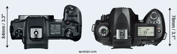 Compare Canon R versus D70s top