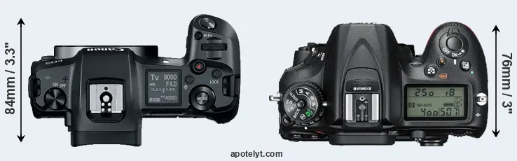 Compare Canon R versus D7200 top