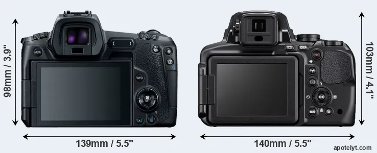 Comparison Canon R or P900 rear