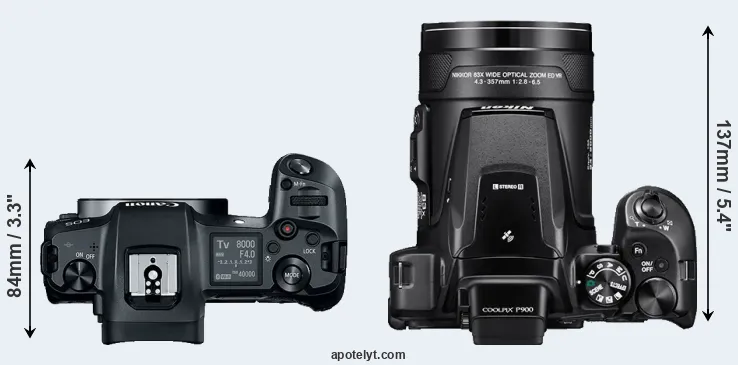 Compare Canon R versus P900 top