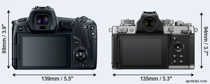Comparison Canon R or Z fc rear