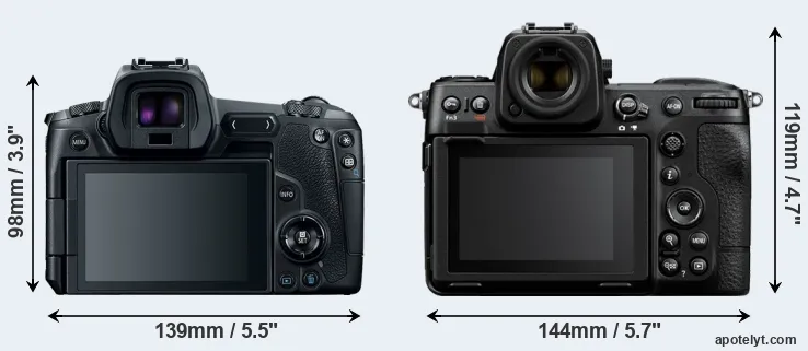 Comparison Canon R or Z8 rear