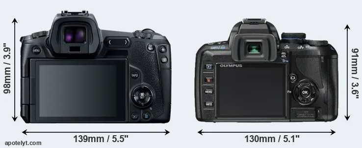 Comparison Canon R or E-450 rear