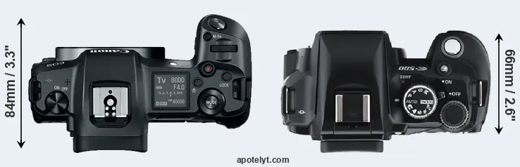 Compare Canon R versus E-500 top