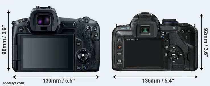 Comparison Canon R or E-520 rear