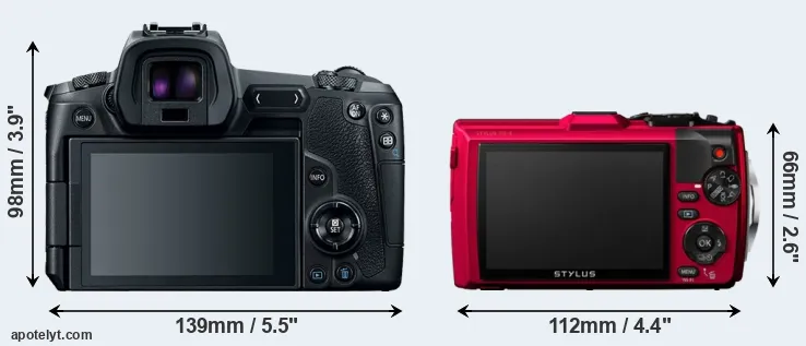 Comparison Canon R or TG-4 rear