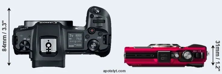 Compare Canon R versus TG-4 top