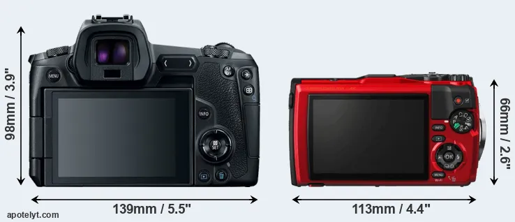 Comparison Canon R or TG-5 rear