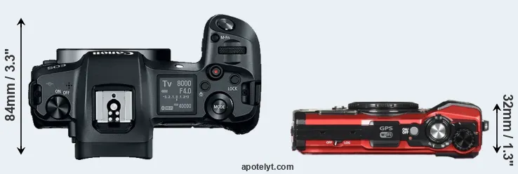Compare Canon R versus TG-5 top