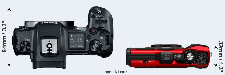 Compare Canon R versus TG-6 top