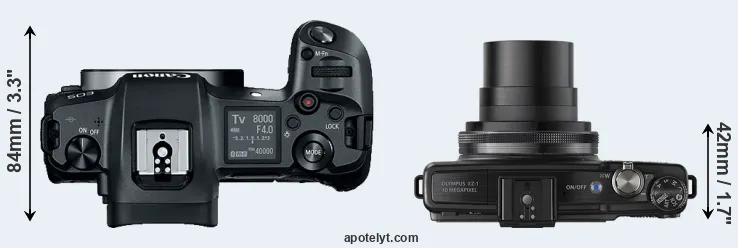 Compare Canon R versus XZ-1 top