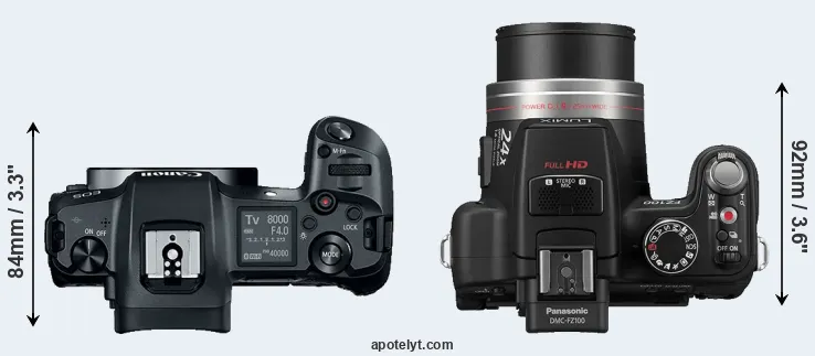 Compare Canon R versus FZ100 top