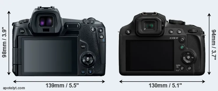 Comparison Canon R or FZ82 rear