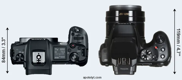 Compare Canon R versus FZ82 top