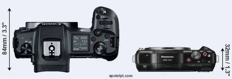 Compare Canon R versus GF3 top