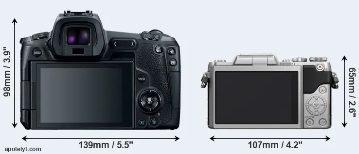 Comparison Canon R or GF7 rear