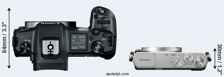 Compare Canon R versus GM1 top