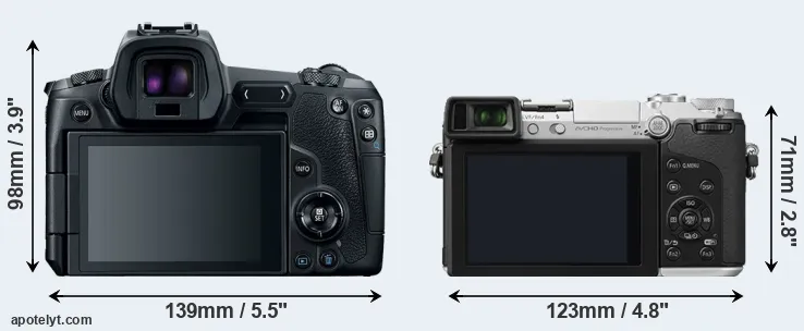 Comparison Canon R or GX7 rear