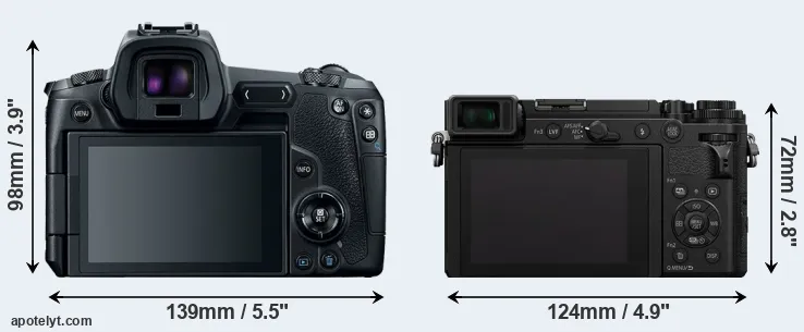 Comparison Canon R or GX9 rear