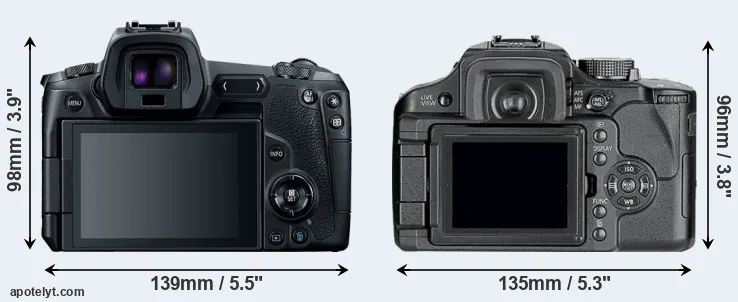 Comparison Canon R or L10 rear