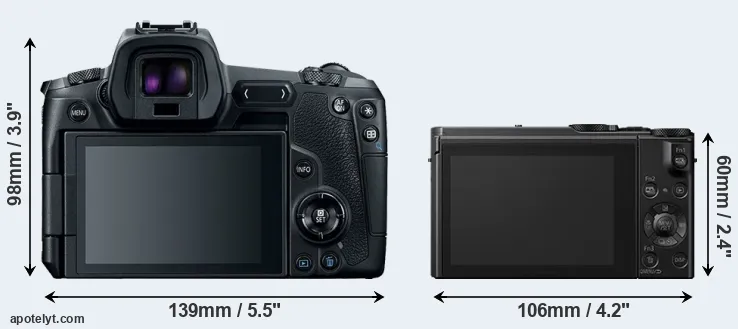 Comparison Canon R or LX10 rear