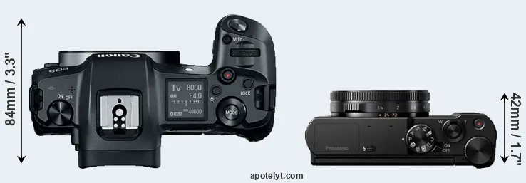 Compare Canon R versus LX10 top