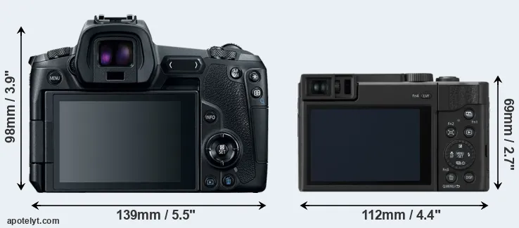 Comparison Canon R or TZ95 rear