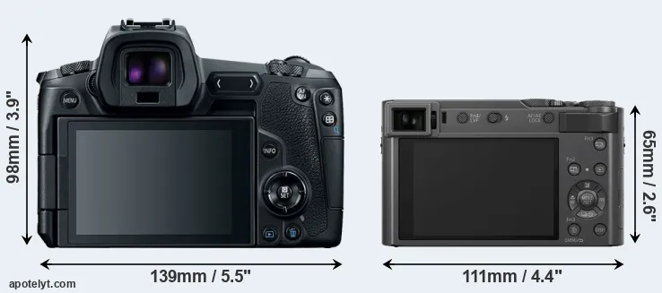 Comparison Canon R or ZS200 rear