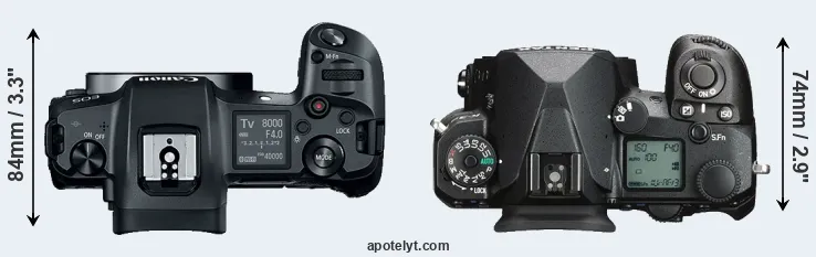 Compare Canon R versus K-3 III top