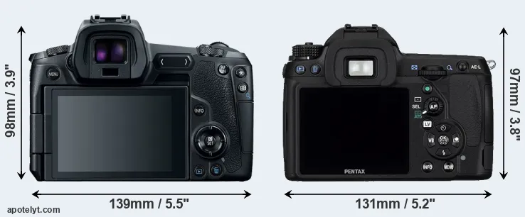 Comparison Canon R or K-5 rear