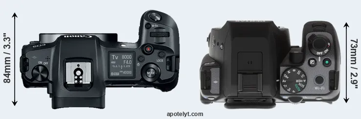 Compare Canon R versus K-S2 top