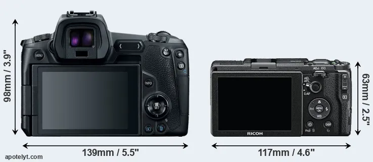 Comparison Canon R or GR II rear