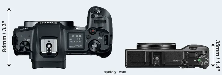 Compare Canon R versus GR II top