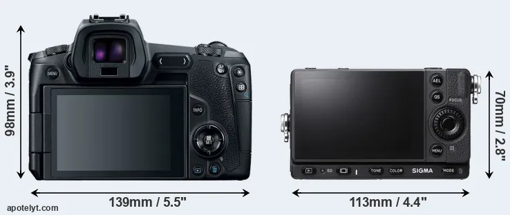 Comparison Canon R or fp L rear