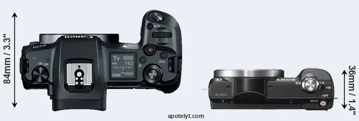 Compare Canon R versus A5000 top