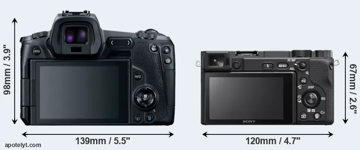 Comparison Canon R or A6400 rear