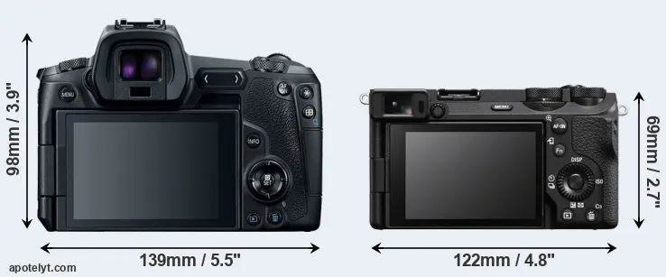 Comparison Canon R or A6700 rear