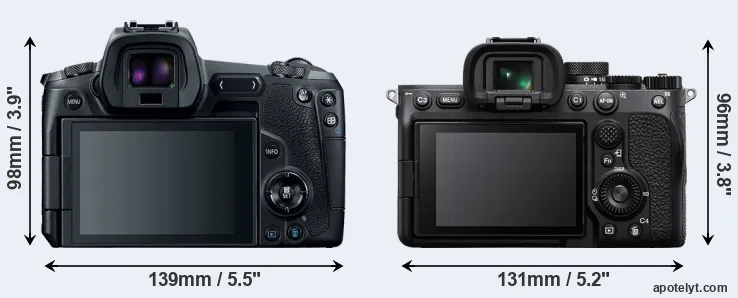 Comparison Canon R or A7 IV rear