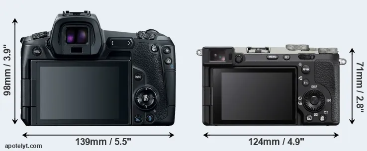 Comparison Canon R or A7C II rear