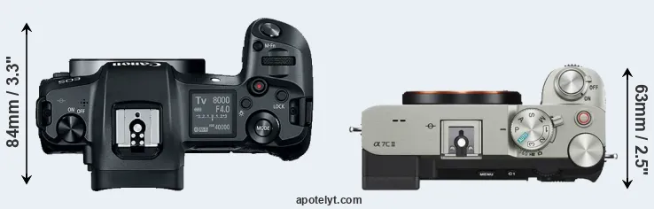 Compare Canon R versus A7C II top