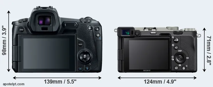Comparison Canon R or A7C rear