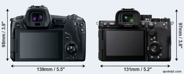 Comparison Canon R or A7R V rear