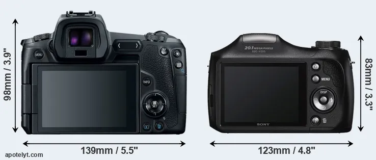 Comparison Canon R or H200 rear