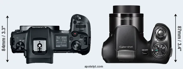 Compare Canon R versus H200 top