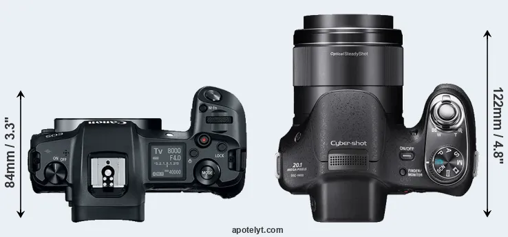 Compare Canon R versus H400 top