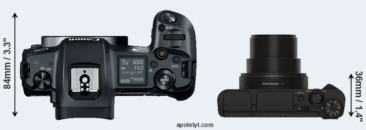 Compare Canon R versus HX80 top
