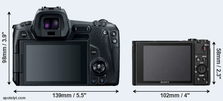 Comparison Canon R or HX99 rear
