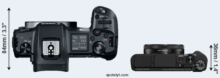 Compare Canon R versus HX99 top