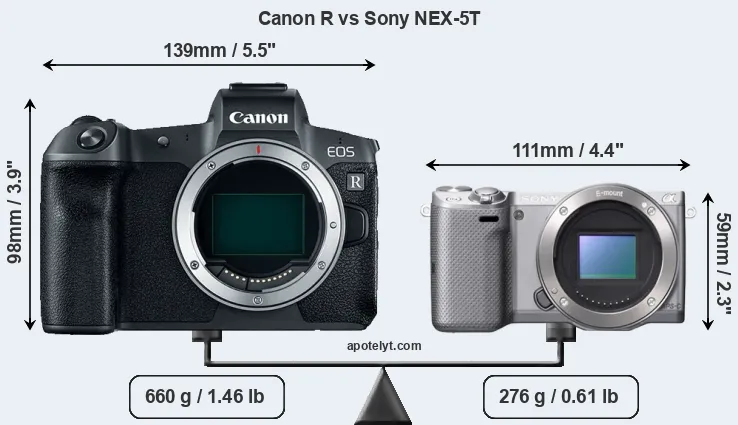 Size Canon R vs Sony NEX-5T